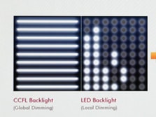 شکل2-LED Plus