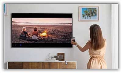 شکل 1- فناوری Multi View در تلویزیون