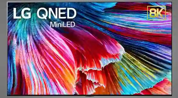 شکل2- زوایای دید بهتر